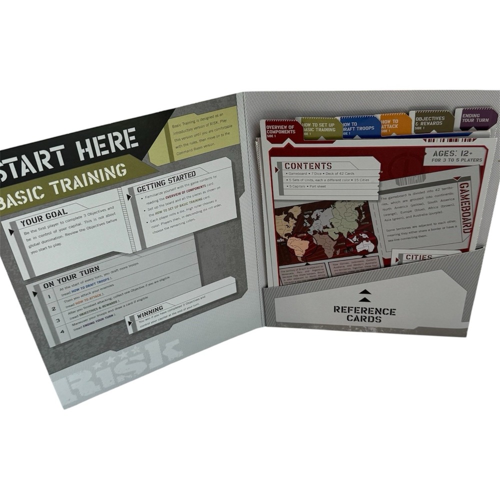 Hasbro Risk 2008 Replacement Reference Cards Inserts Instructions Command Room